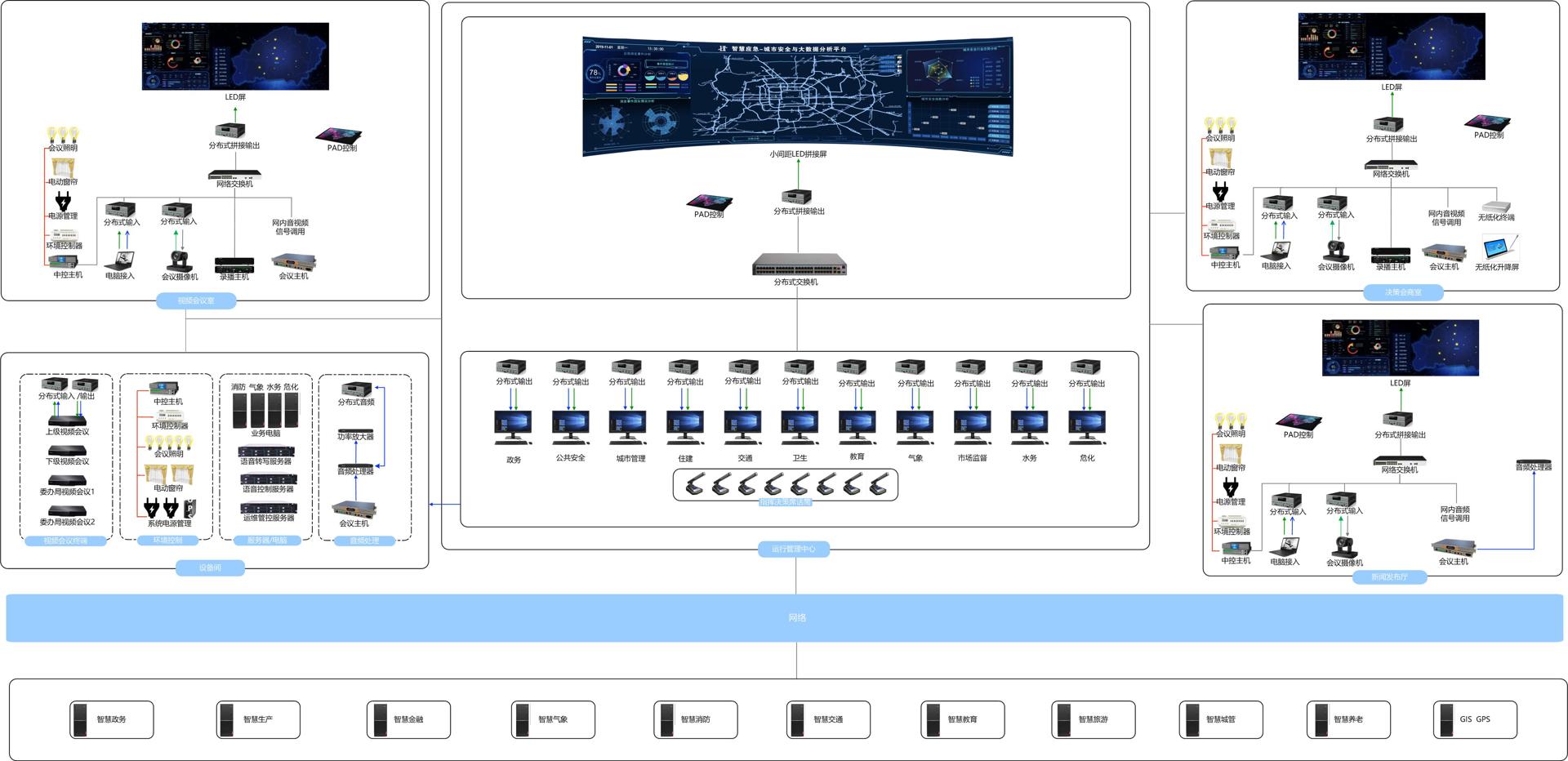 智慧城市.jpg 智慧城市.jpg