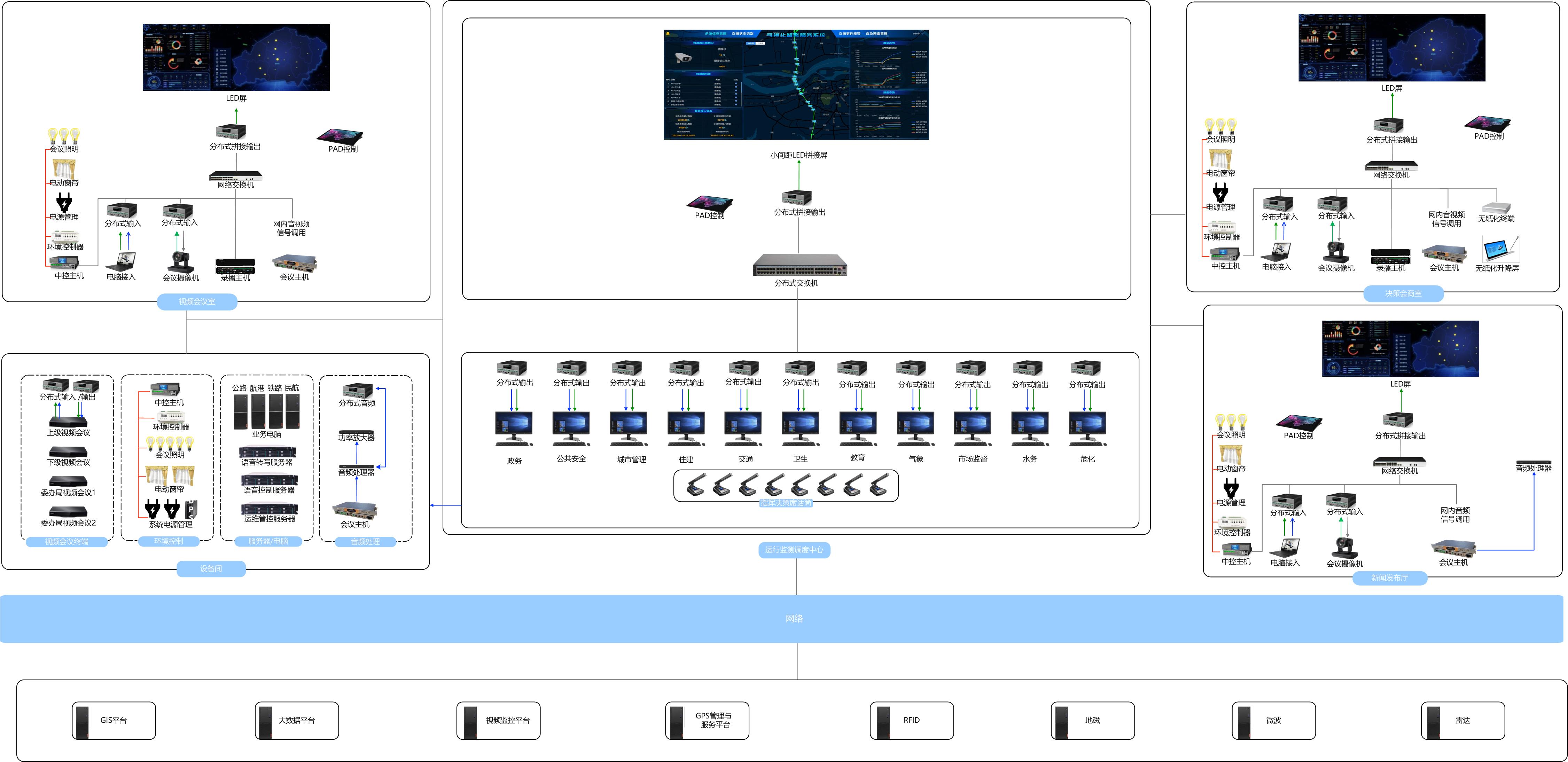 交通运行监测调度中心.jpg 交通运行监测调度中心.jpg