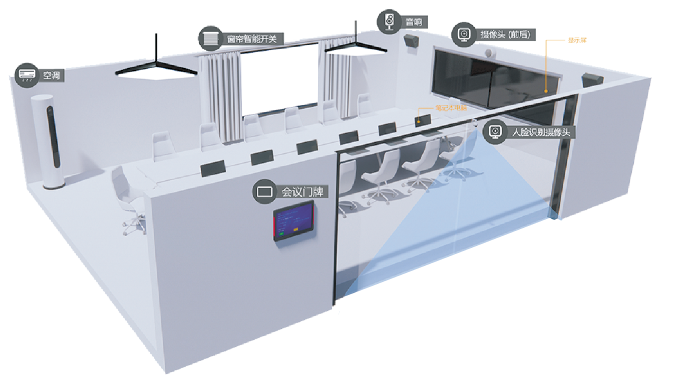 彩页-会议-03.png 彩页-会议-03.png