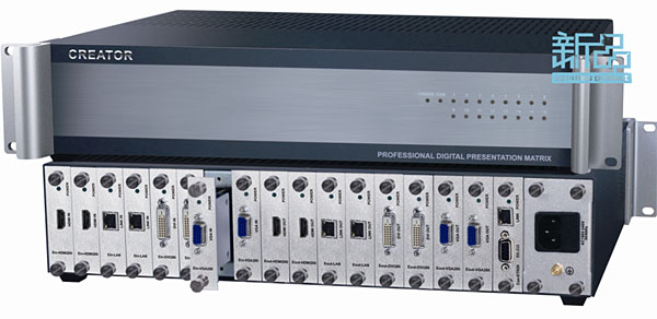 ANY系列16路混插矩阵CR-EC-ANY16